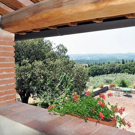 Appartamento Belvedere